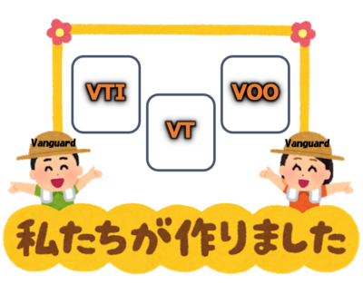 Vt Vti Voo バンガードの3大人気etfの比較まとめ 家計の教科書